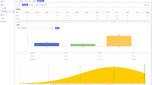 AI-assisted learning AI-assisted learning