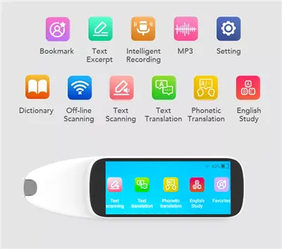 Creating Your Exclusive Intelligent Translation Solution